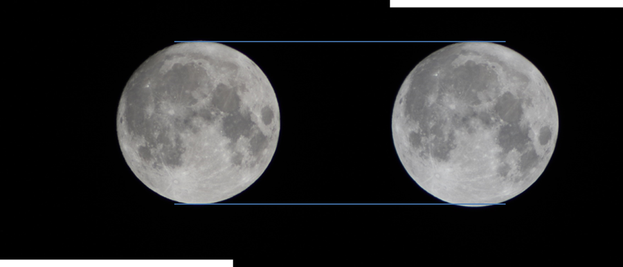 Supermoon